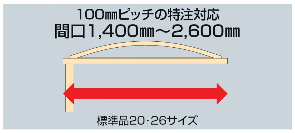 四国化成の「ソリッドルーフALタイプ 600N/㎡【2023年版】」のサブ画像2