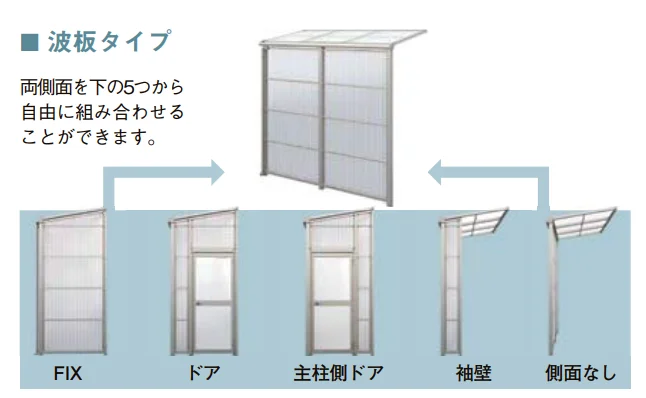 LIXILの「スピーネストックヤード 波板タイプ F型 関東間【2023年版】」のサブ画像2