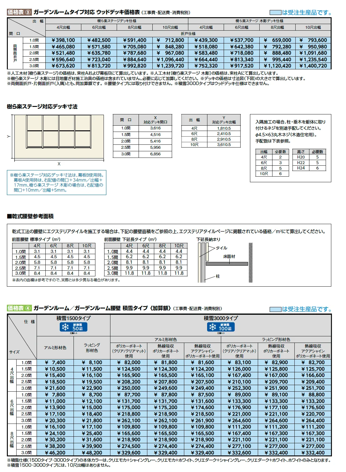 ココマ ガーデンルームタイプ【2024年版】_価格_2