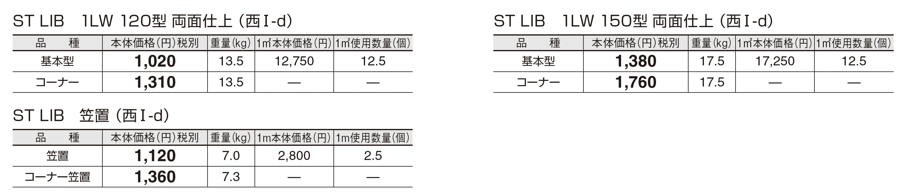 ST LIB 1LW【西日本(九州・西中国除く)限定販売】_価格_4