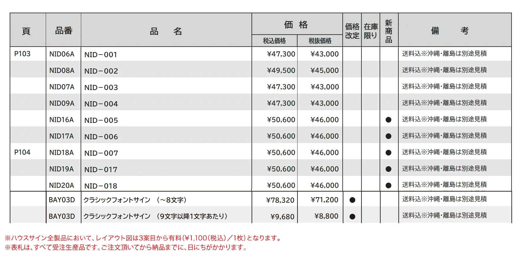 ハウスサイン 切り文字シリーズ_価格_1