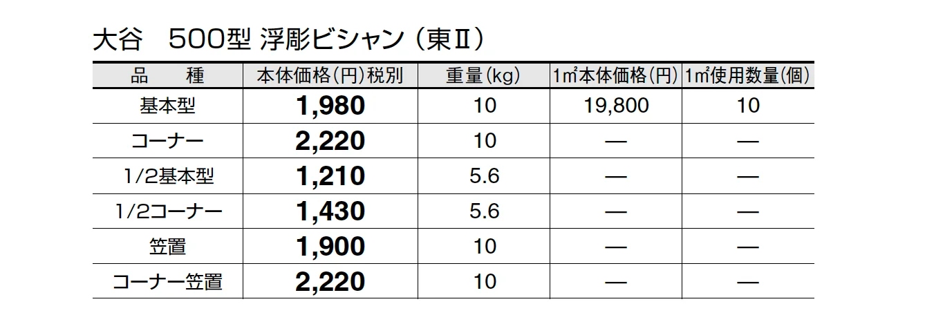 大谷 500型【東日本】_価格_2
