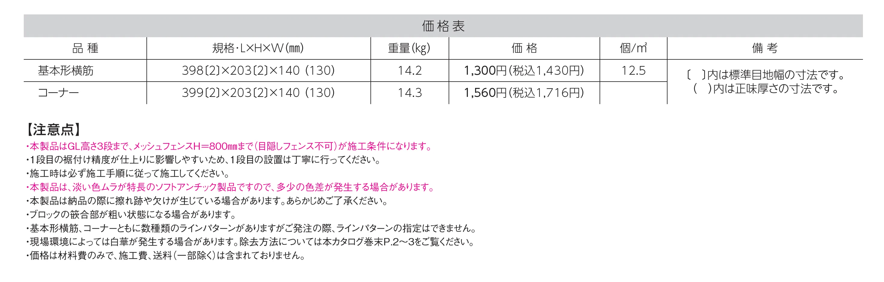 アイフィット_価格_1