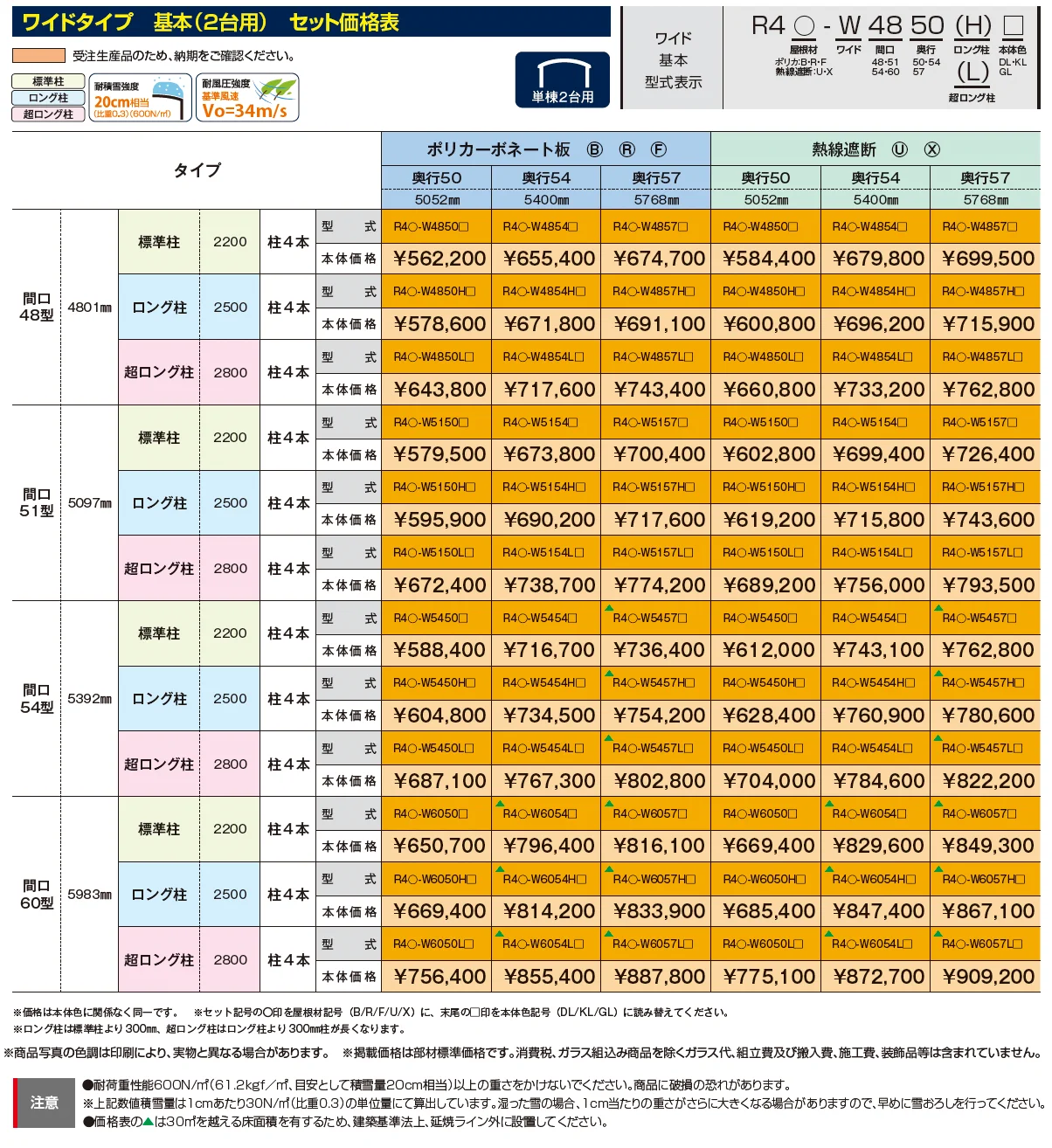 リアルポートⅣ ワイドタイプ カーポート：基本(2台用)【2025年版】_価格_1