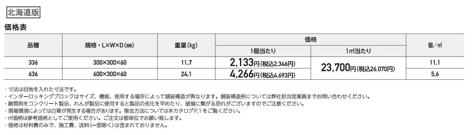 オールラウンドペイブ･ラフィー【2025年版】_価格_2