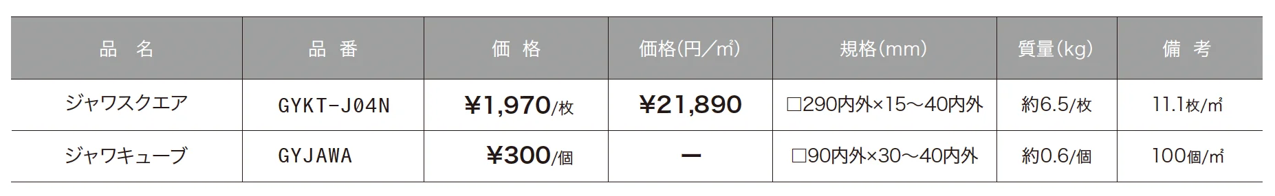 ジャワストーン スクエア/ジャワキューブ_価格_1