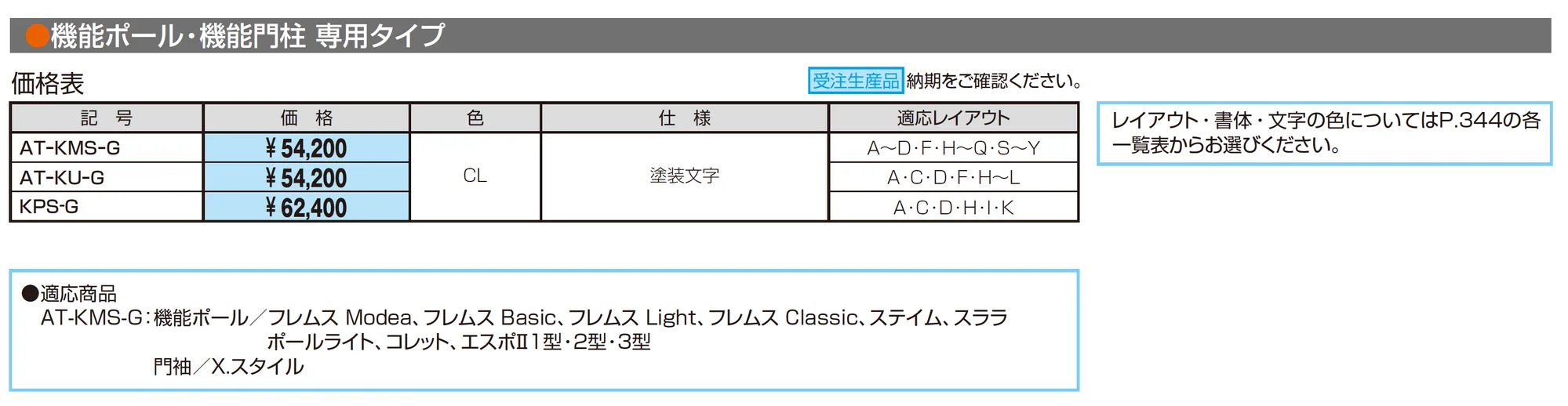 ガラス_価格_2