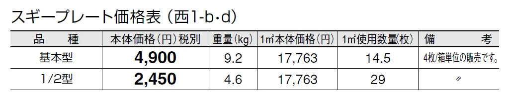 スギープレート【2024年版】_価格_4