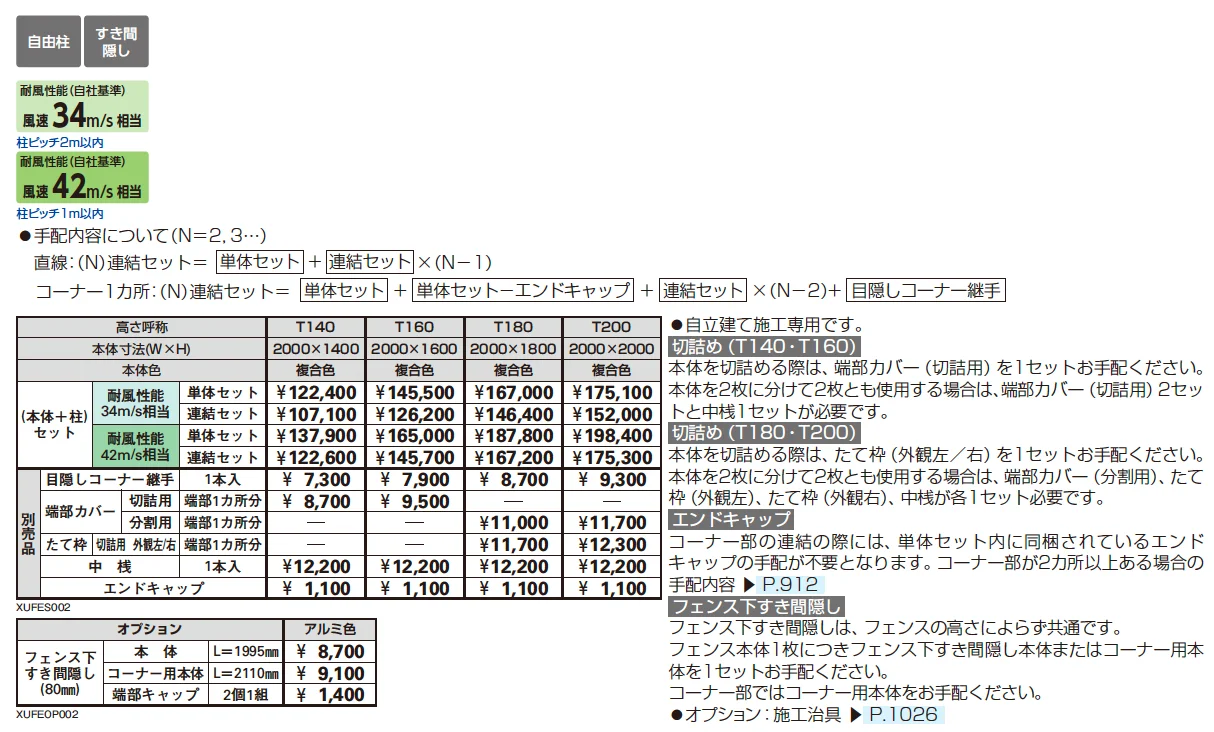 ルシアス スクリーンフェンス YS3FS型 横スリット【2025年版】_価格_1