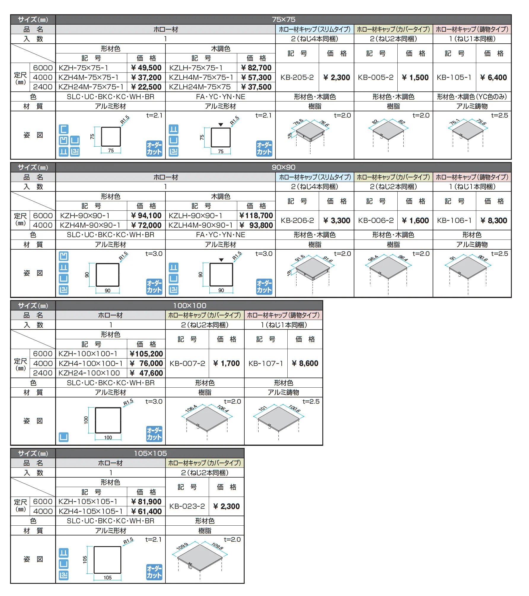 ホロー材【α-Pro アルファプロ】_価格_3