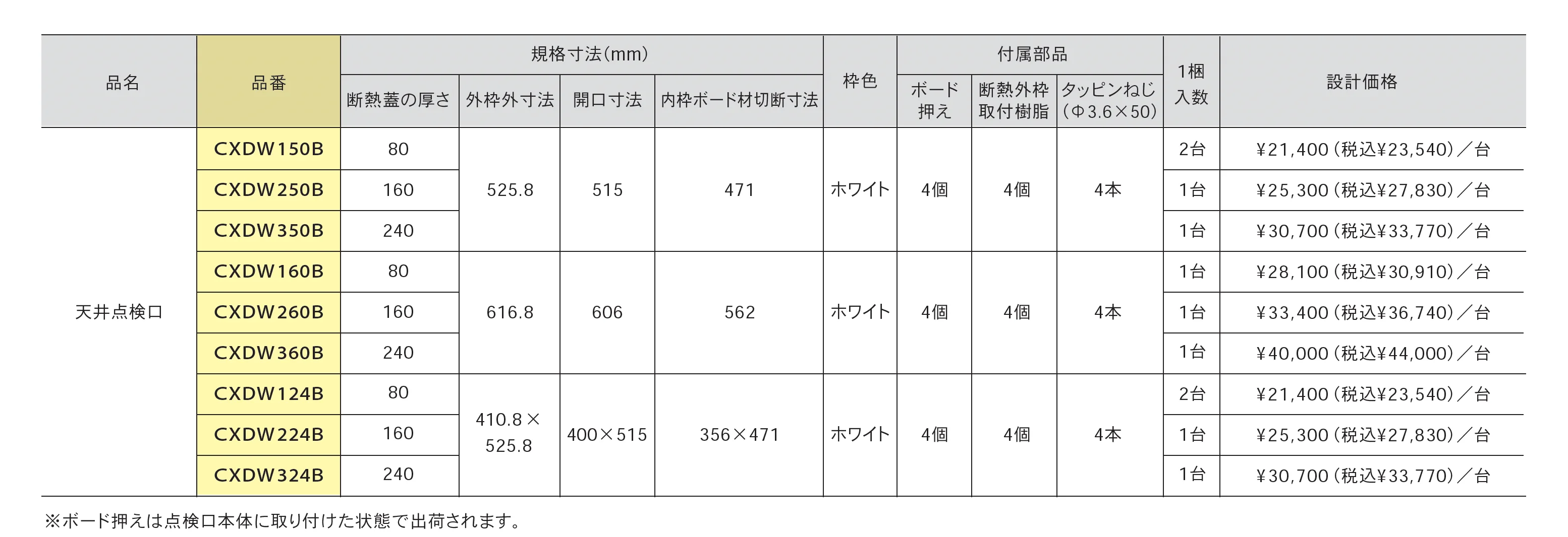 アルミ天井点検口 気密・断熱タイプ_価格_1