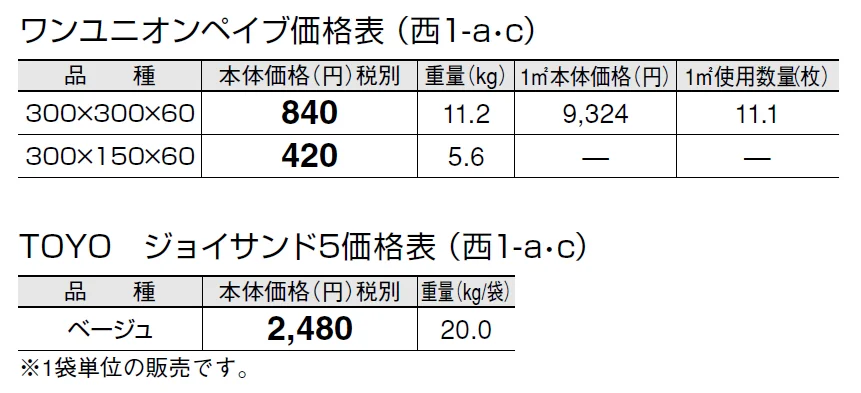ワンユニオンペイブ【2024年版】_価格_3