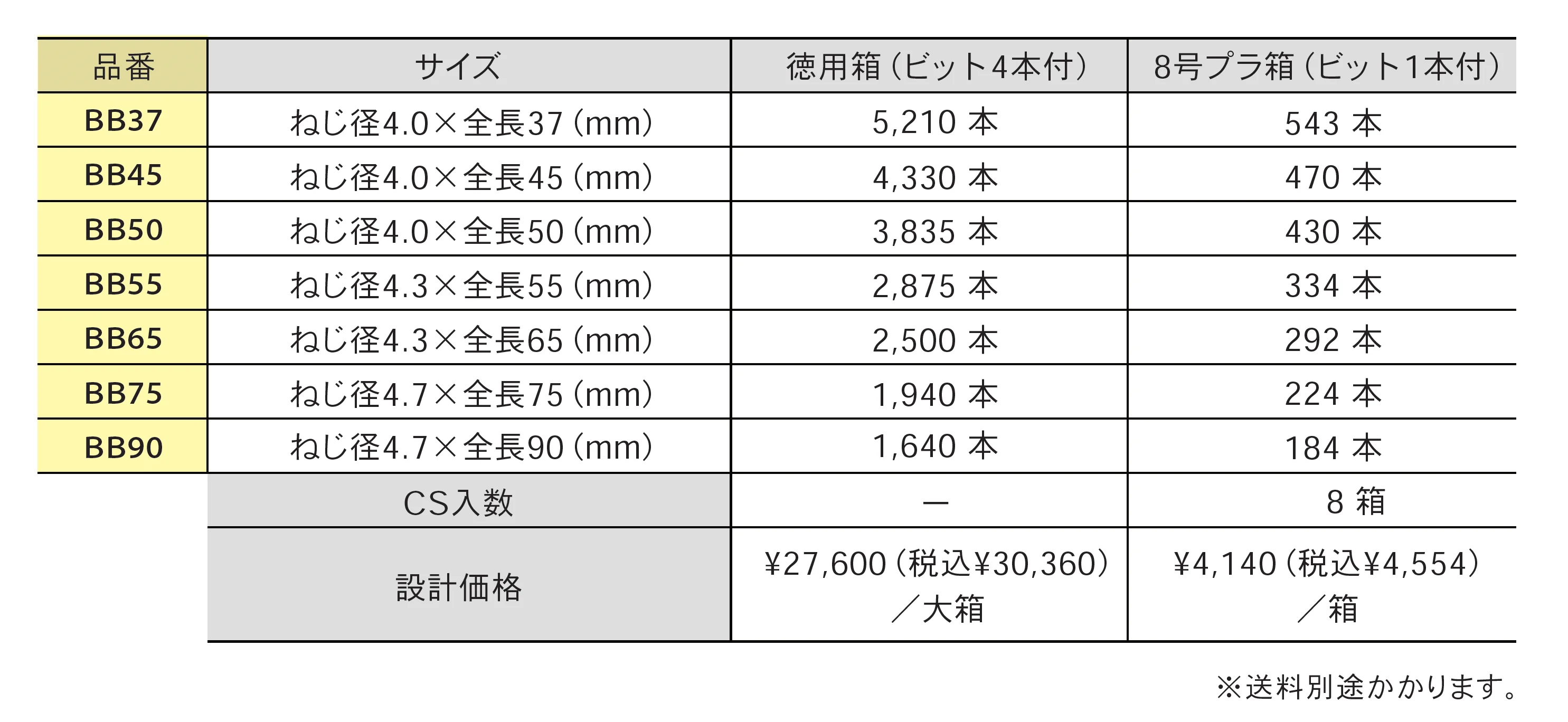 ブルズビス 中細BB_価格_1