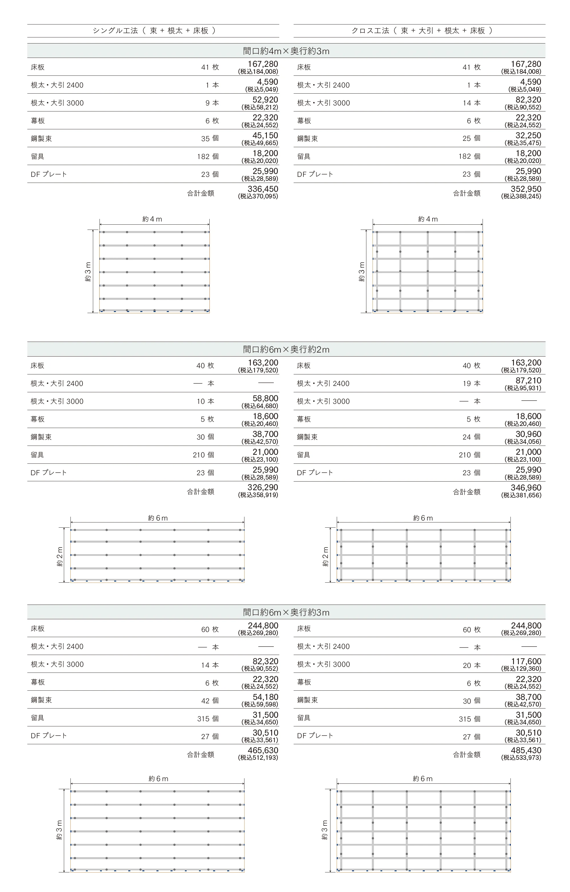 ラ・ウッド_価格_3