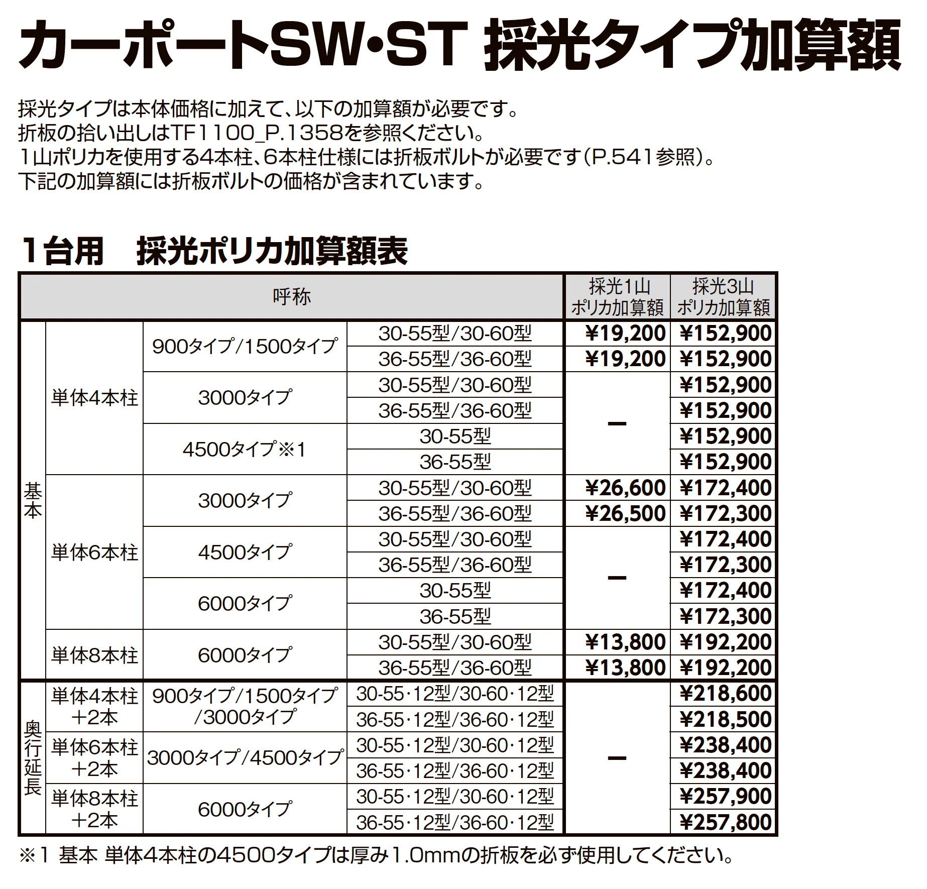カーポートST 4500タイプ 1台用_価格_2