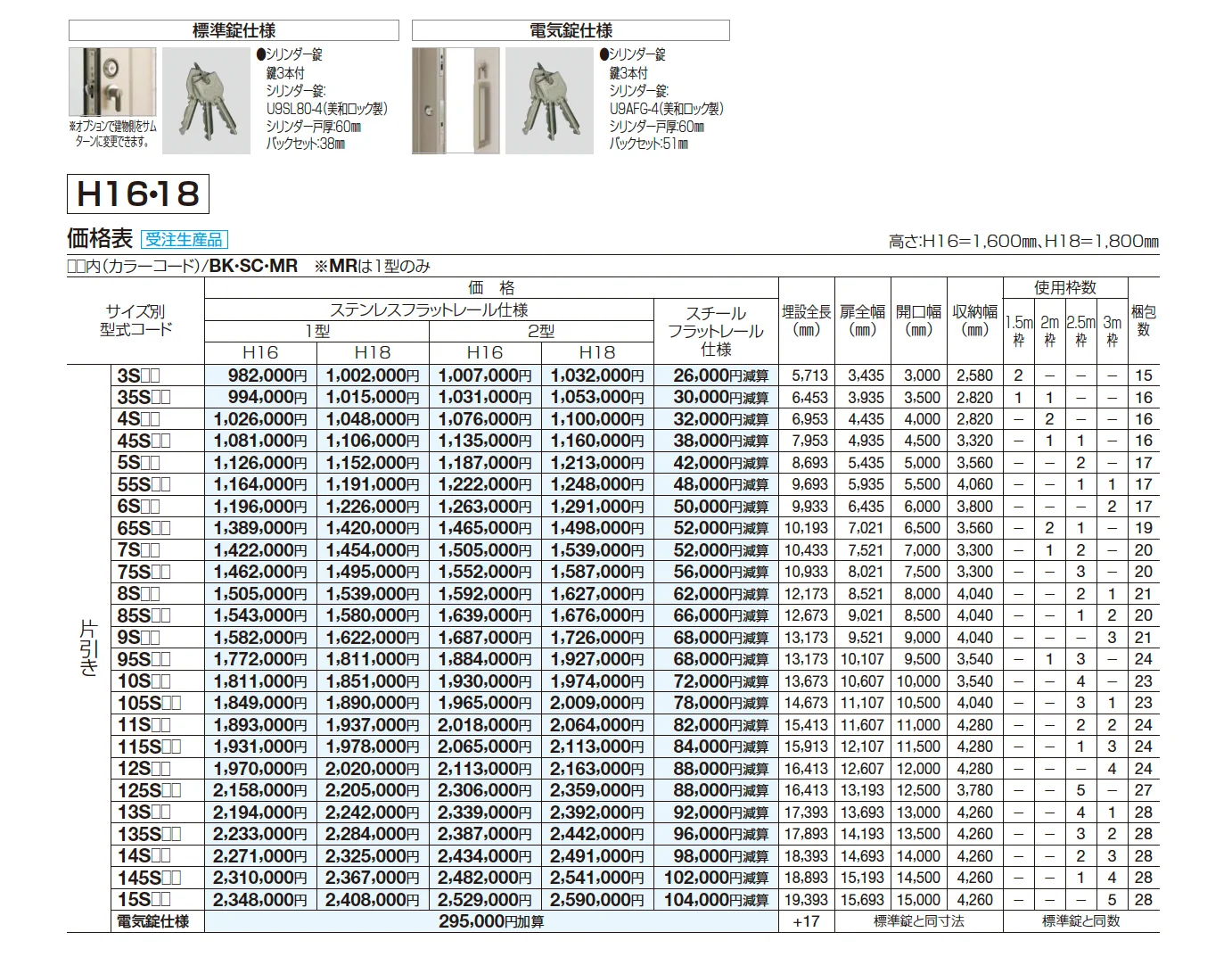スタックラインNR1型(先端ノンレール)_価格_2