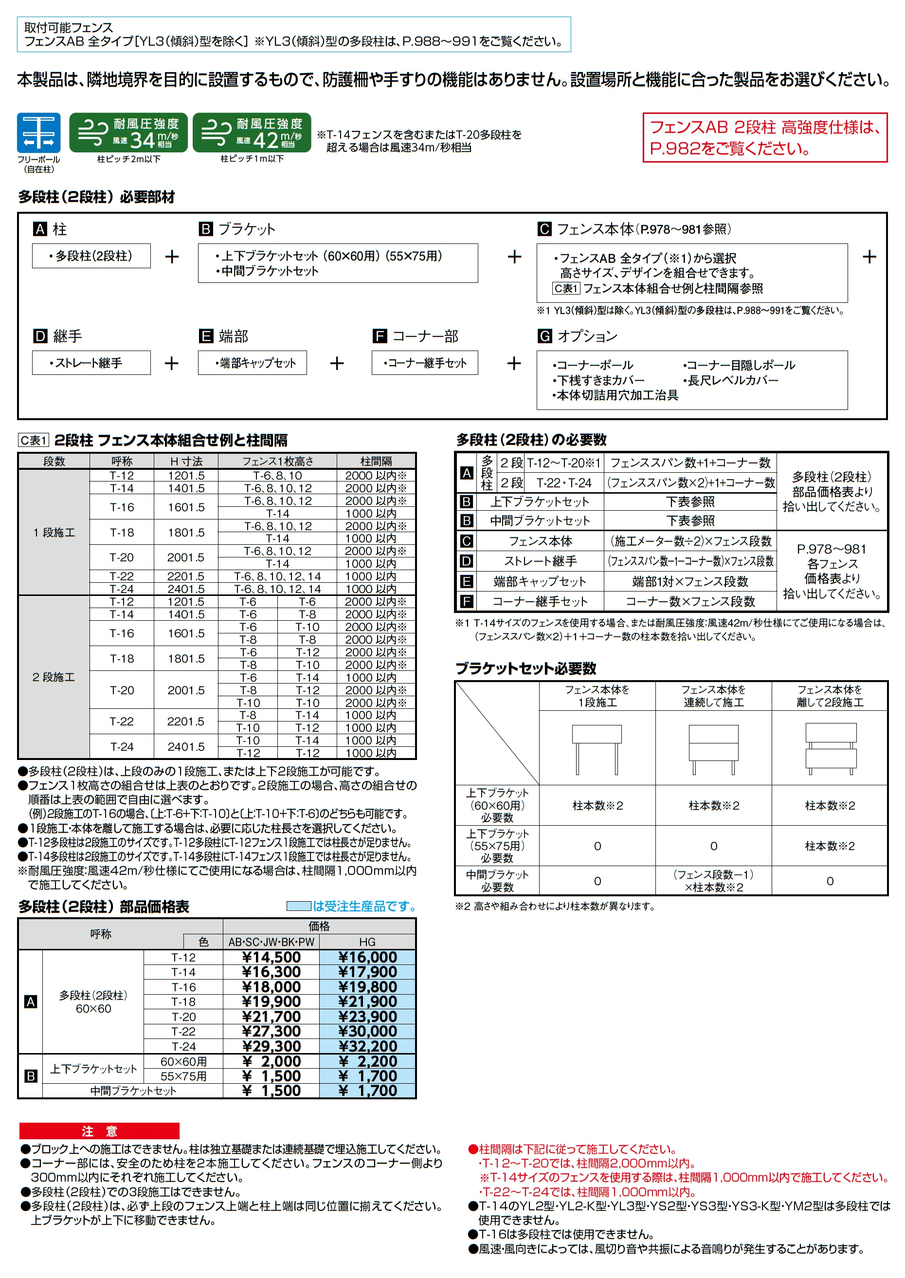 フェンスAB 多段柱(2段柱)【2025年版】_価格_1