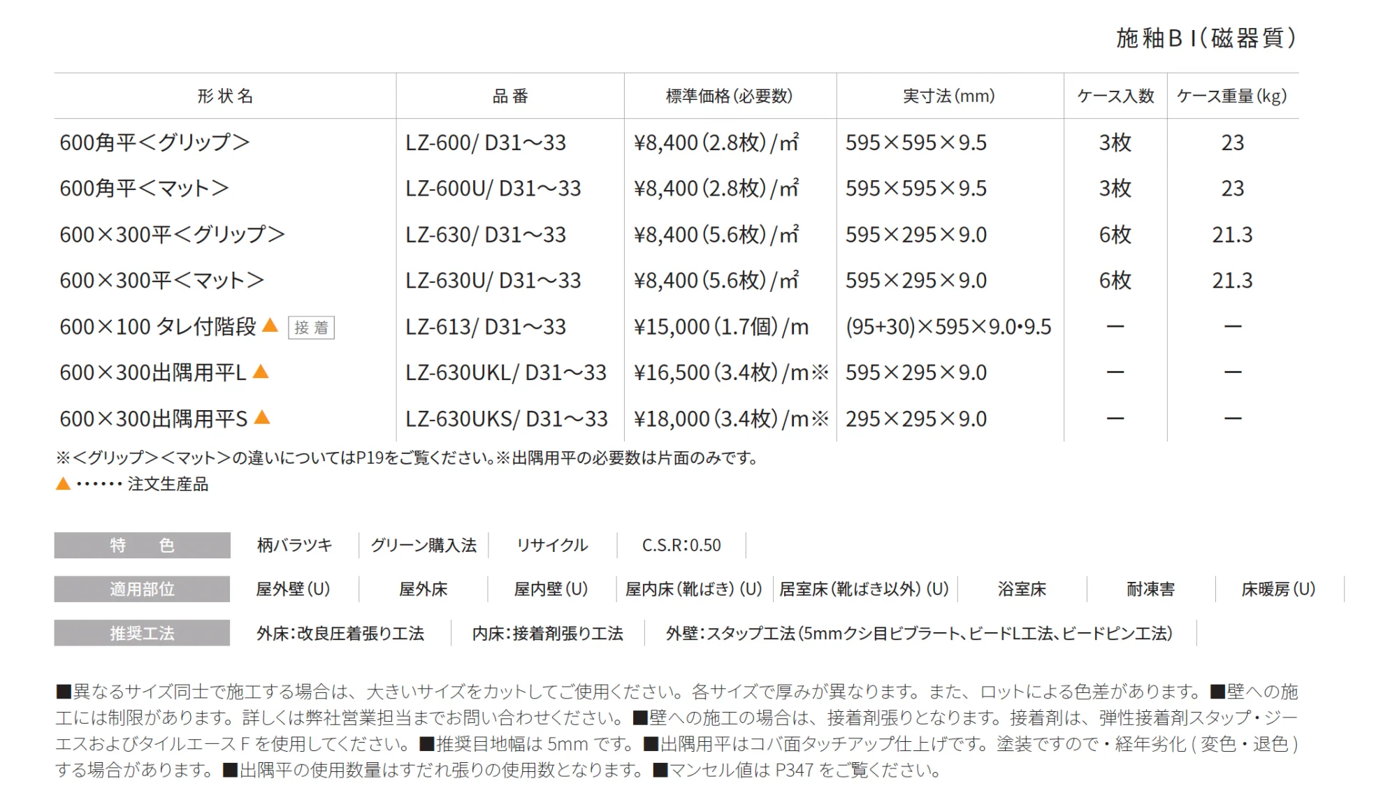 ラッツオ【2025年版】_価格_1