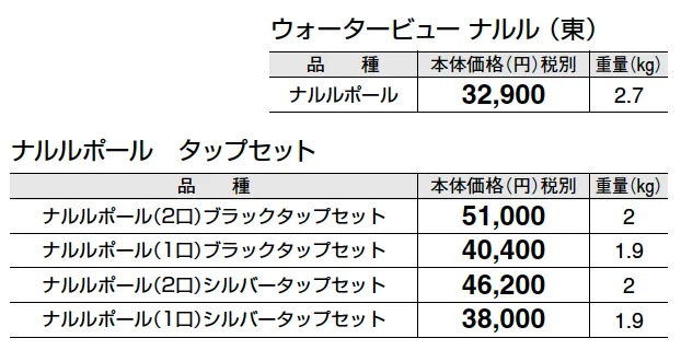 ウォータービュー ナルル【2025年版】_価格_1