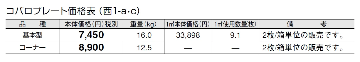 コバロ プレート【2024年版】_価格_3