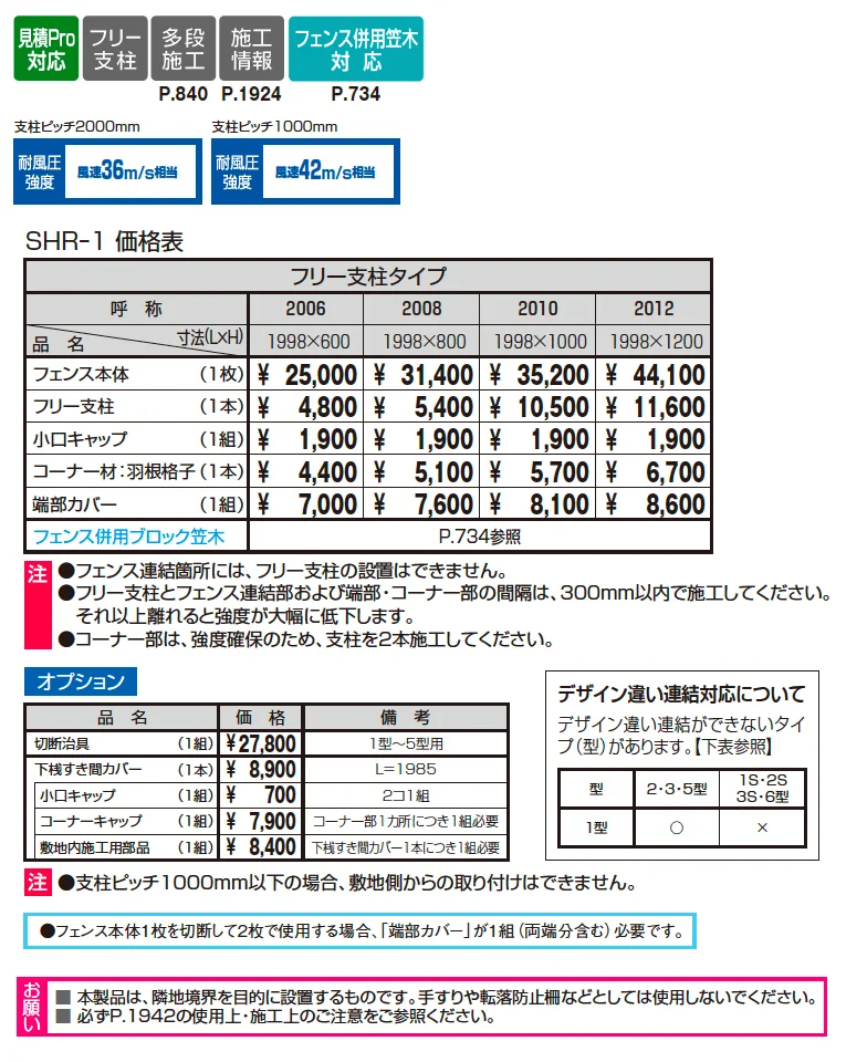 シャトレナⅡ 1型【2025年版】_価格_1