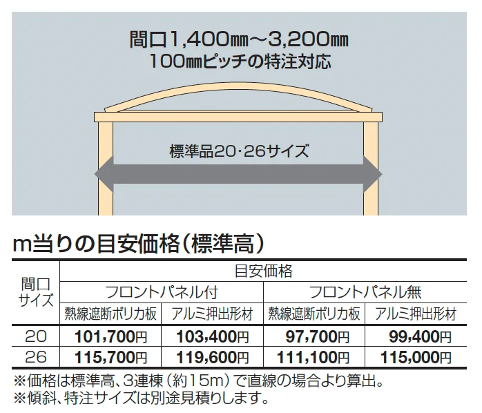 ソリッドルーフAHタイプ 600N/㎡【2025年版】_価格_1