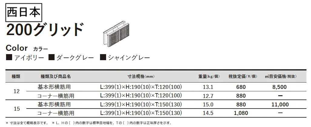 200グリッド【2024年版】_価格_2