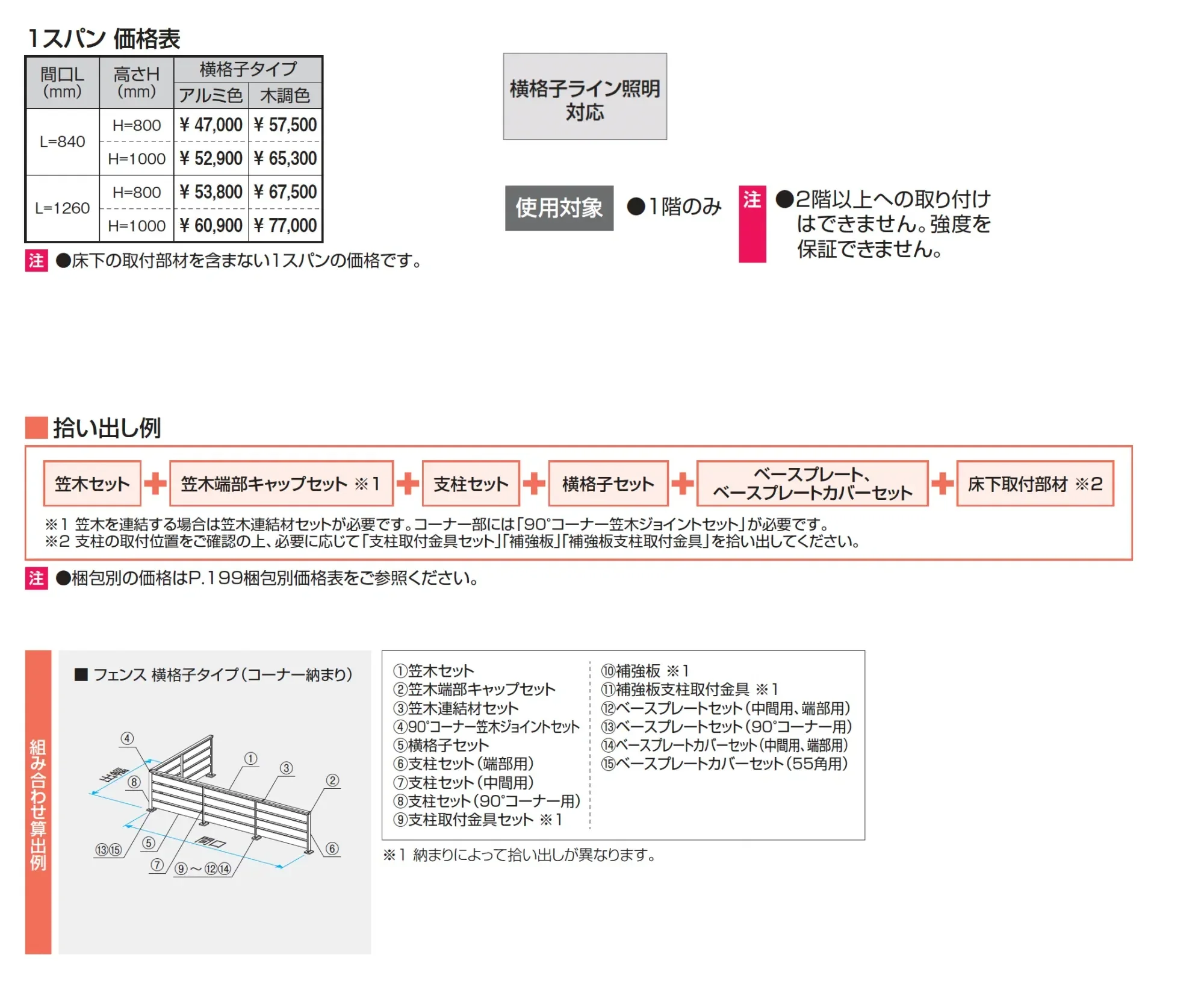 ラステラ ジーエムラインW フェンス【2025年版】_価格_2