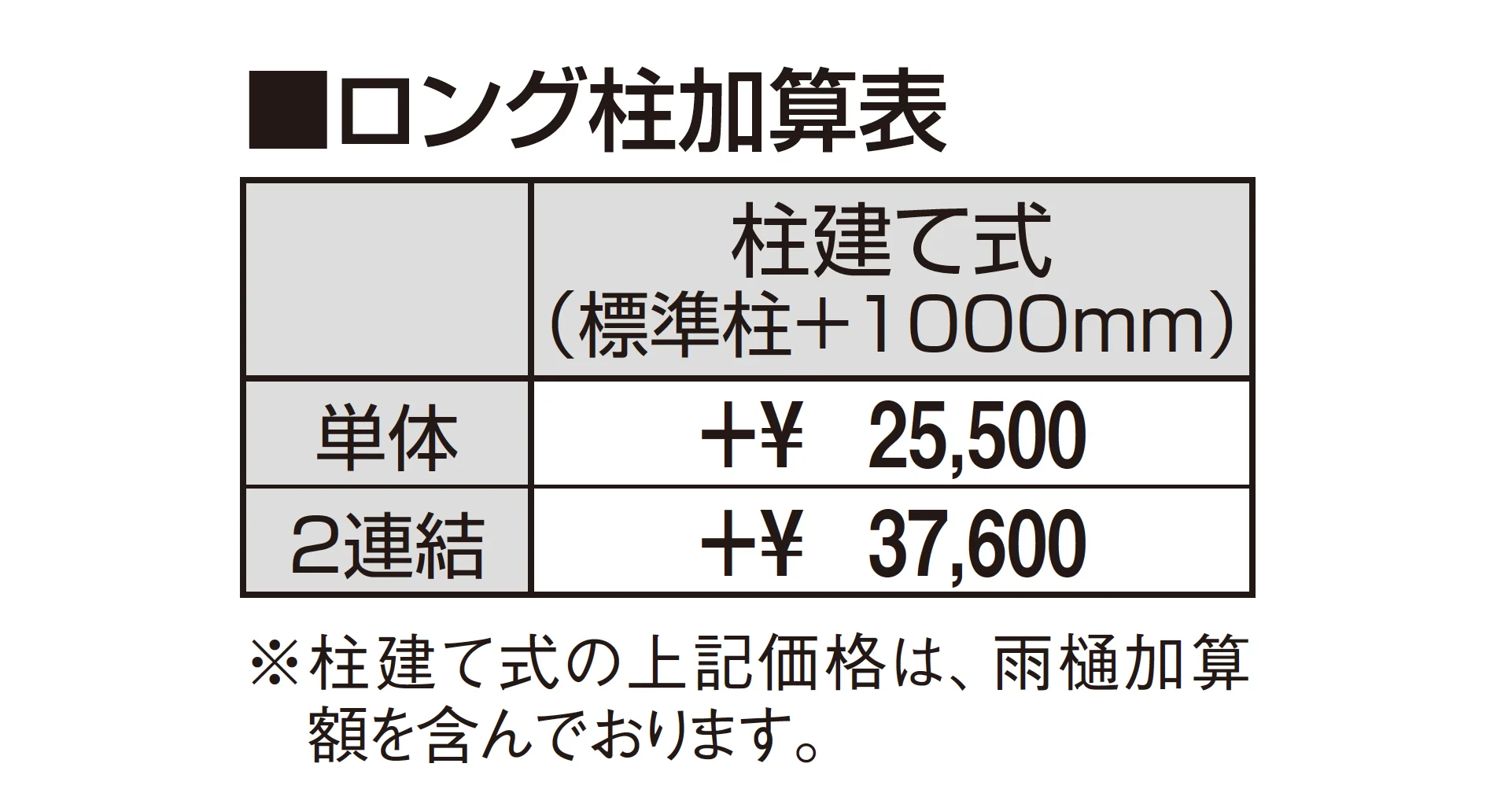 オルネ特注品(柱建て式 パンチング)_価格_2
