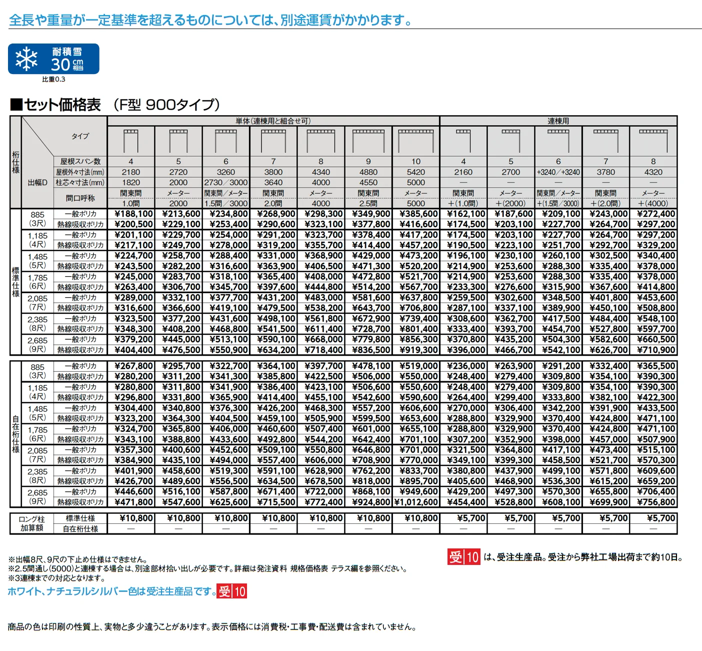 テラスVS F型 造り付け屋根タイプ_価格_1