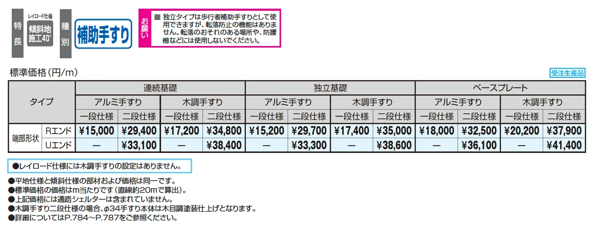 テスリーフ レイロード仕様 一段仕様/二段仕様【2025年10月価格改訂版】_価格_1