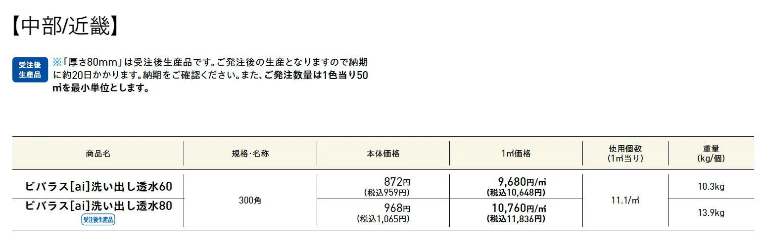 ビバラス®︎［ai］洗い出し透水60･80PAT.【2025年版】_価格_1
