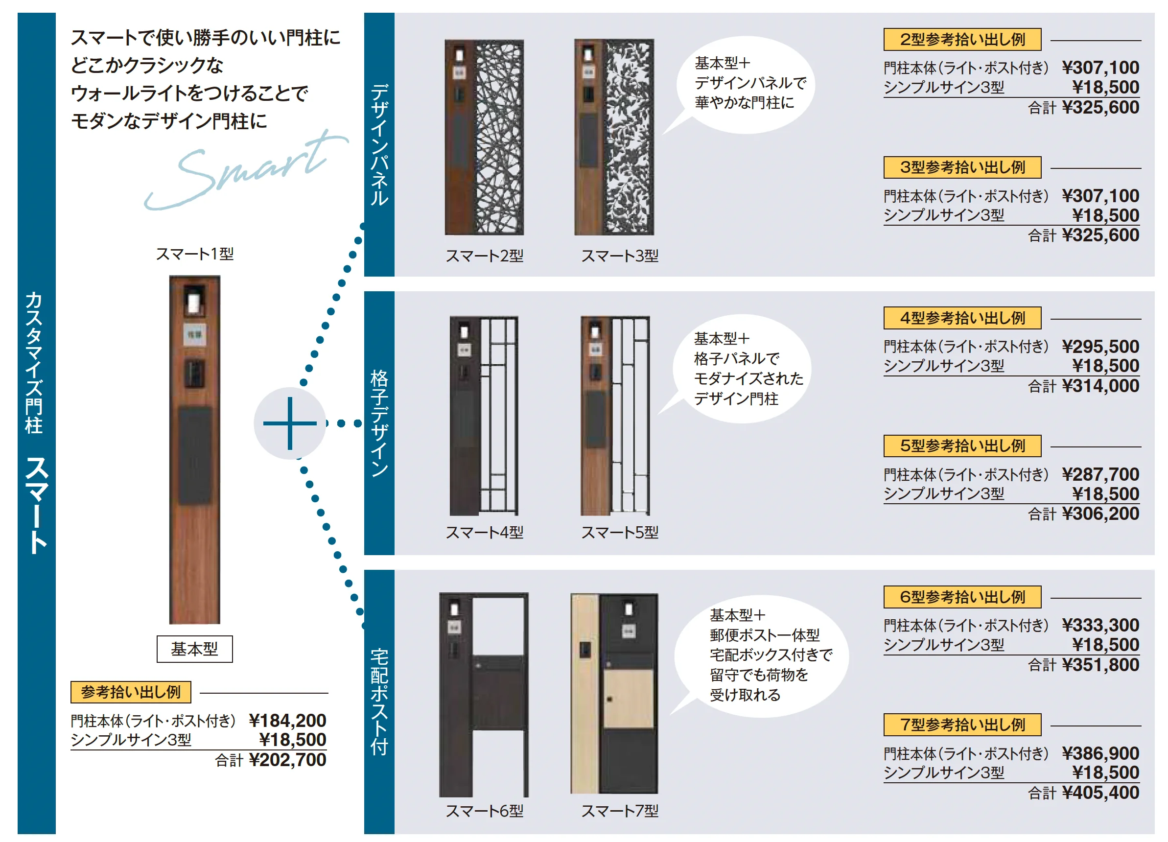カスタマイズ門柱 スマート6型・7型【2026年版】_価格_2