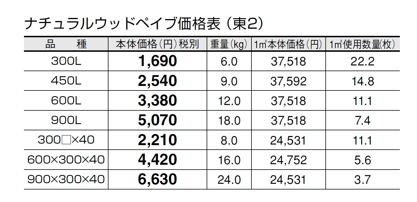 ナチュラルウッドペイブ【2024年版】_価格_2
