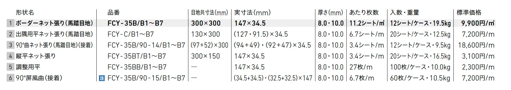 火色結(ひいろゆ) [Bタイプ]【2025年版】_価格_1