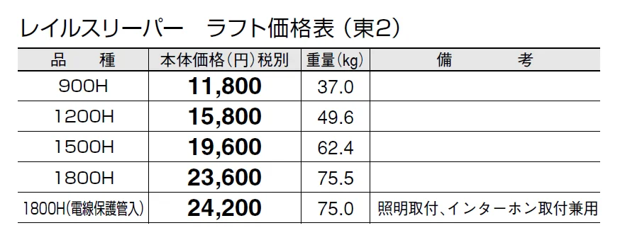 レイルスリーパー ラフト【2024年版】_価格_2