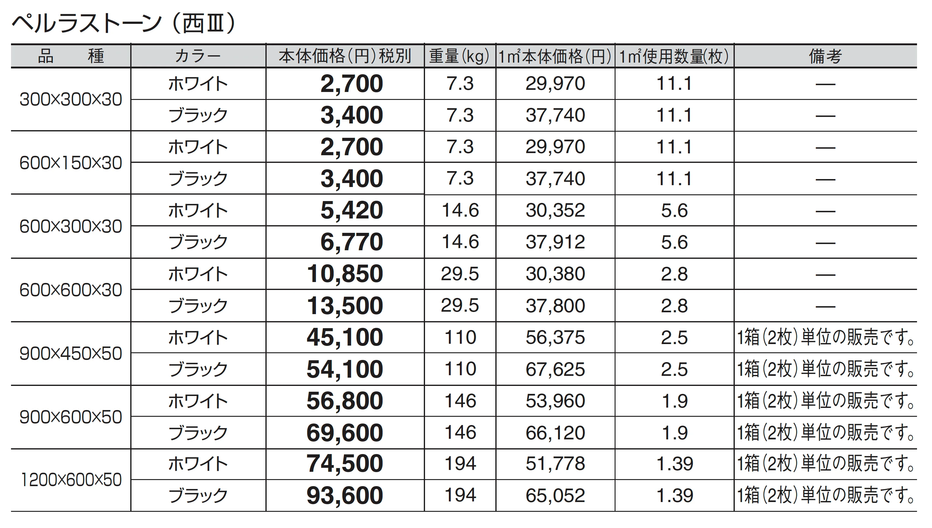 ペルラストーン_価格_4