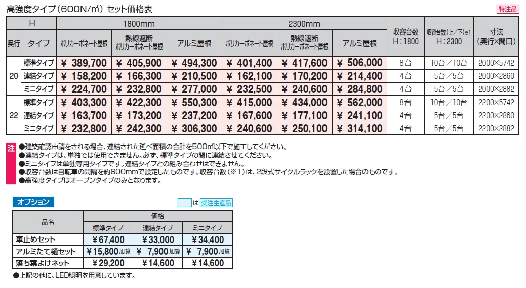 リンリンエース オープンタイプ 高強度タイプ(特注仕様) 600N/㎡_価格_1