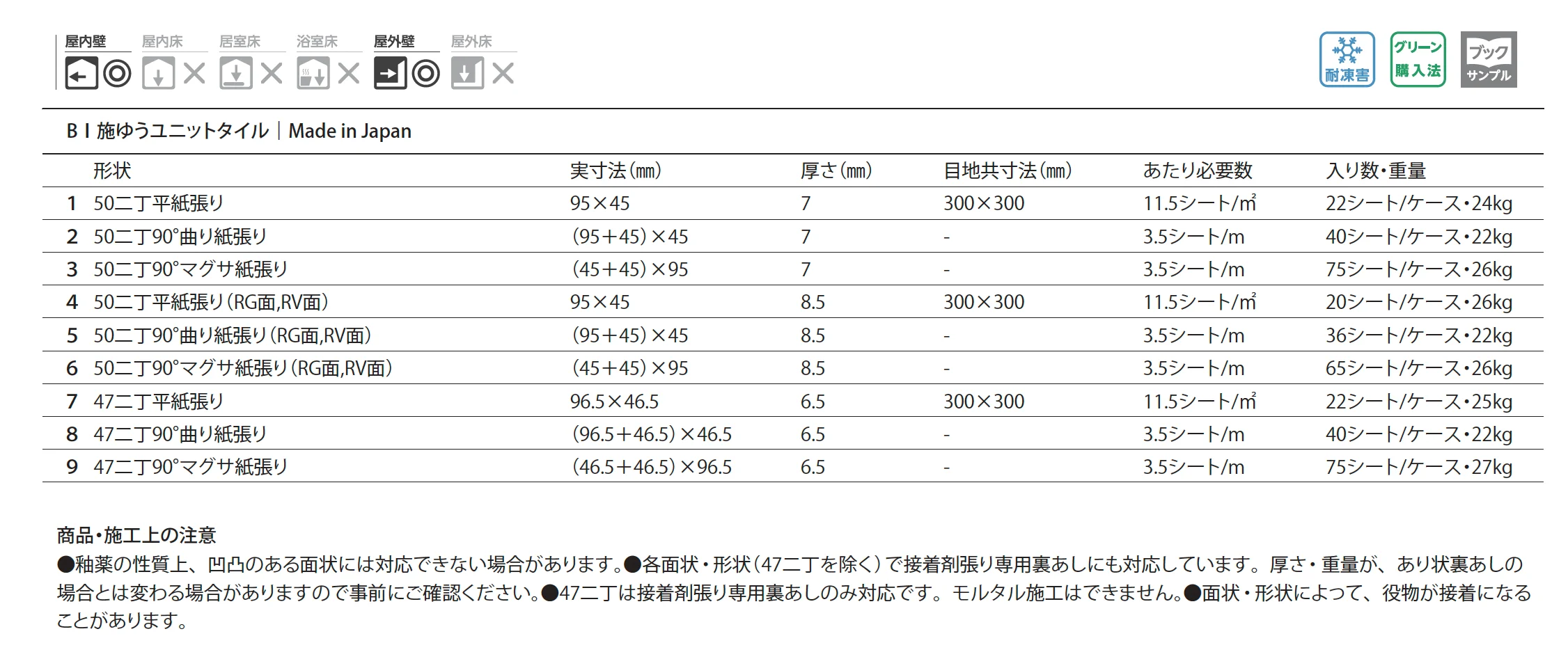 フェイススタイル_価格_1