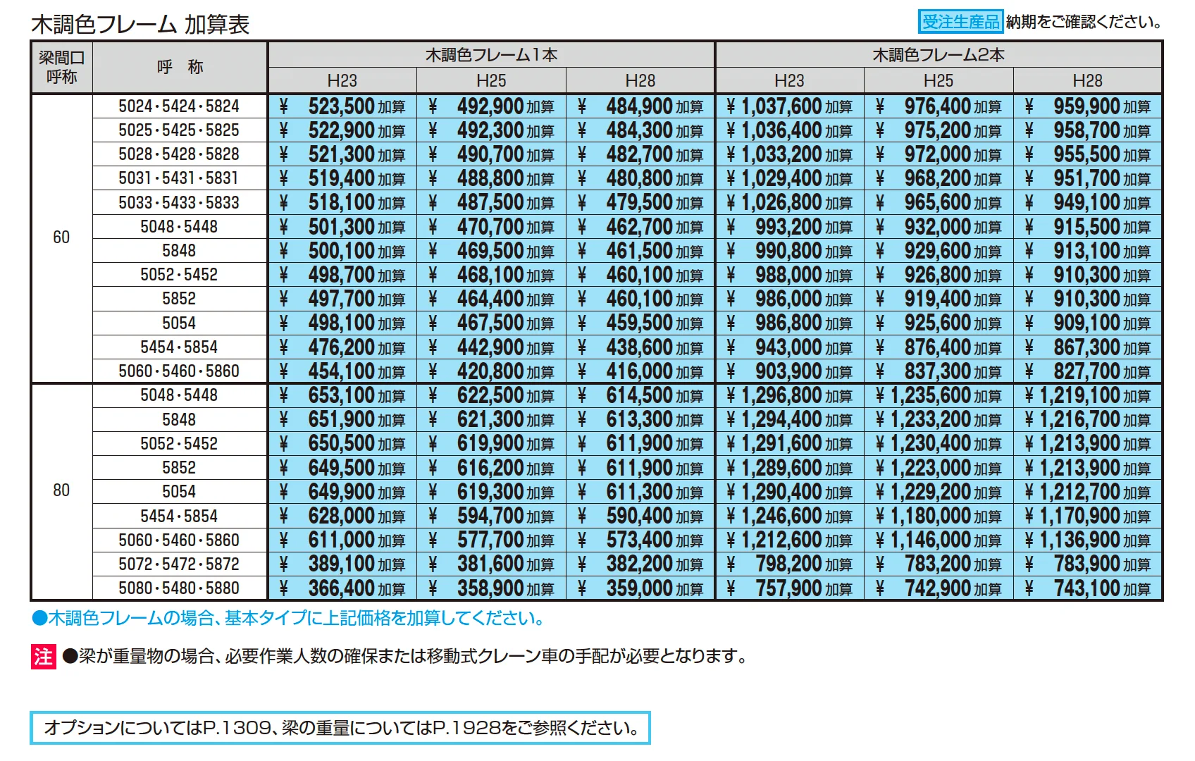 スカイリード 両側支持タイプ(耐積雪量20cm仕様：延長梁・木調色フレーム)【2025年版】【2025年10月価格改訂版】_価格_2