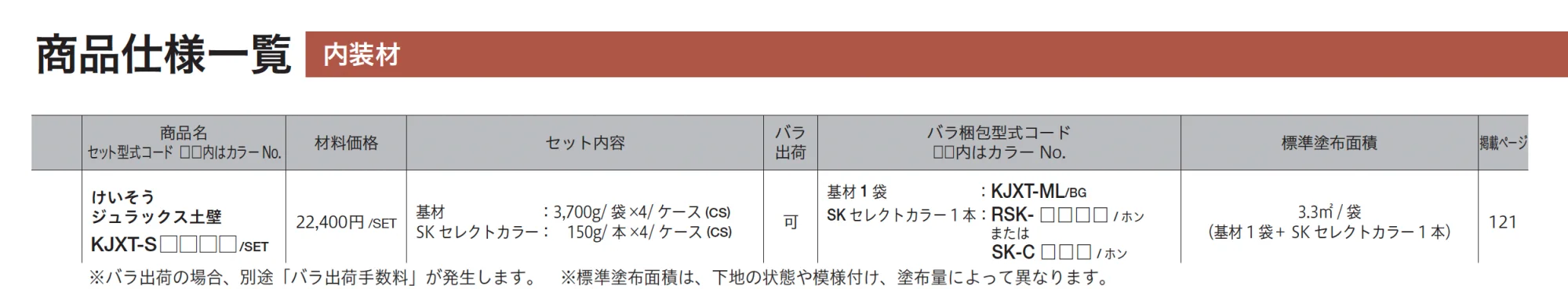けいそう ジュラックス土壁_価格_2