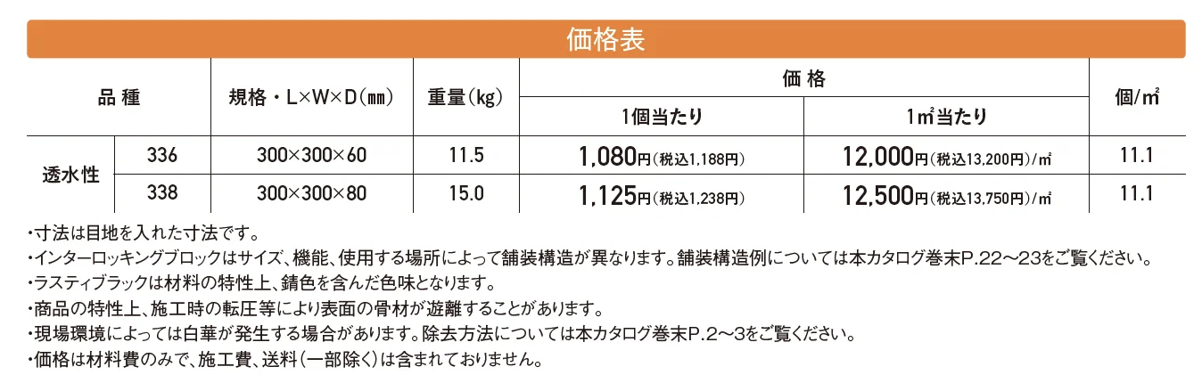 ソルベ【2024年版】_価格_1