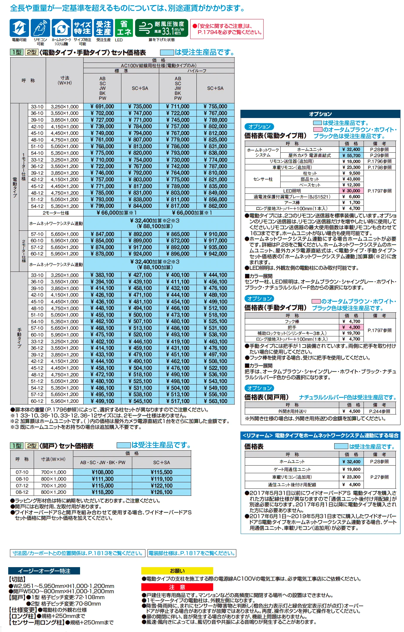ワイドオーバードアS1型【2025年版】_価格_1