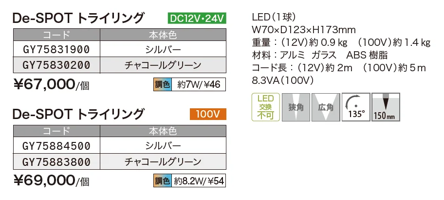 De-SPOT トライリング【2024年版】_価格_1