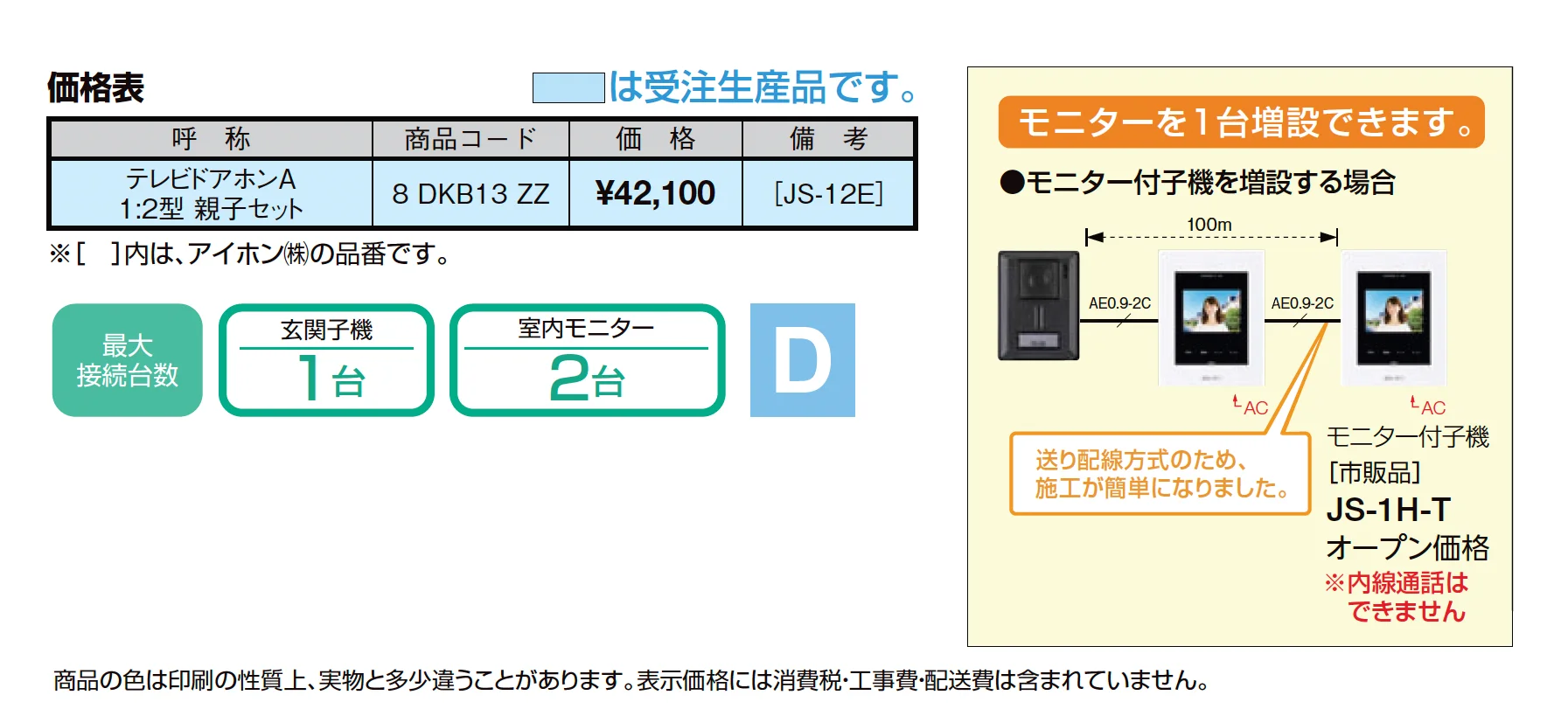 テレビドアホンA 1：2型・親子セット_価格_1
