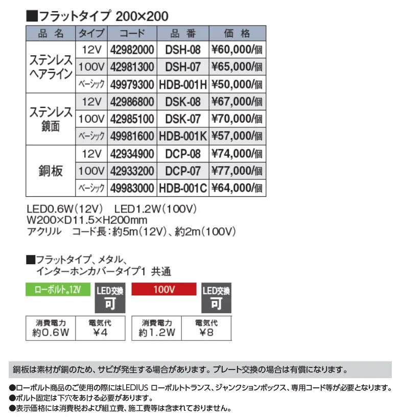 フラットタイプ 200×200【2024年版】_価格_1