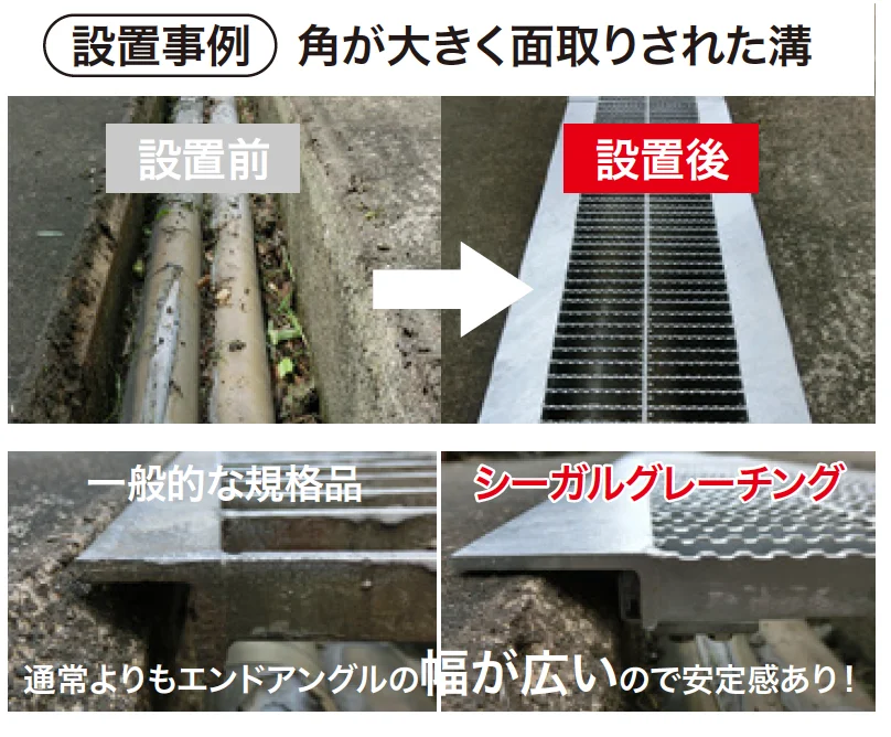 ゆとりの「可変式グレーチング 【2022年版】」のサブ画像1