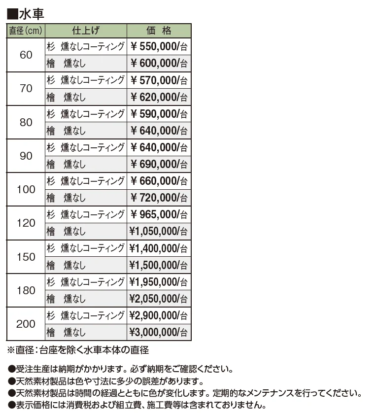 水車【2024年版】_価格_1