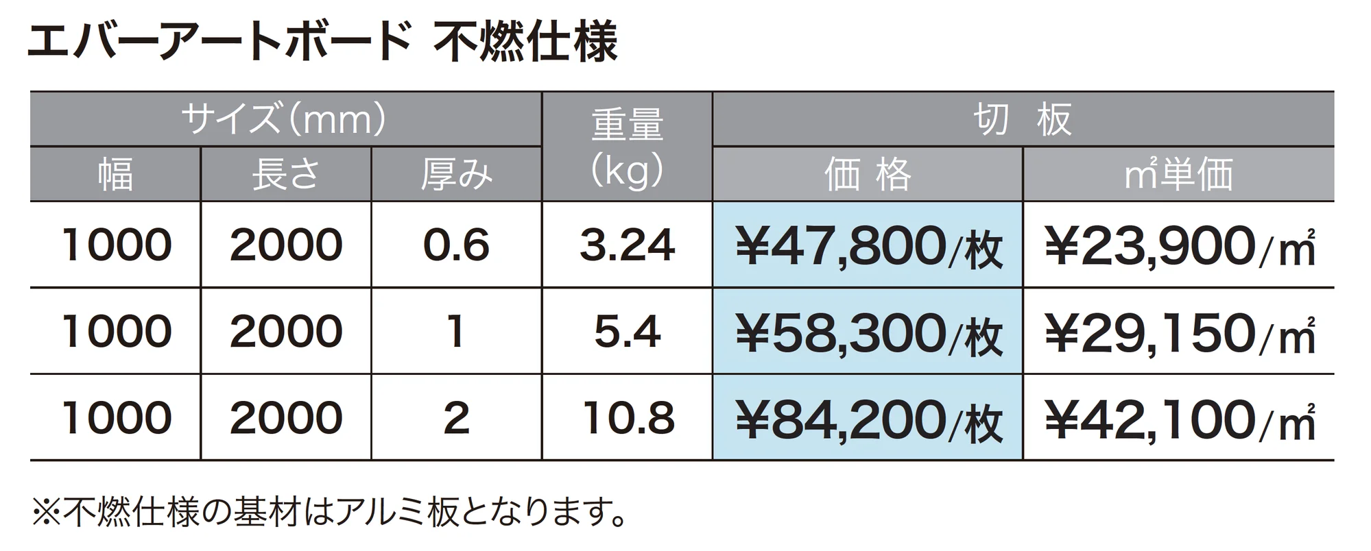 エバーアートボード®︎ 不燃仕様_価格_1