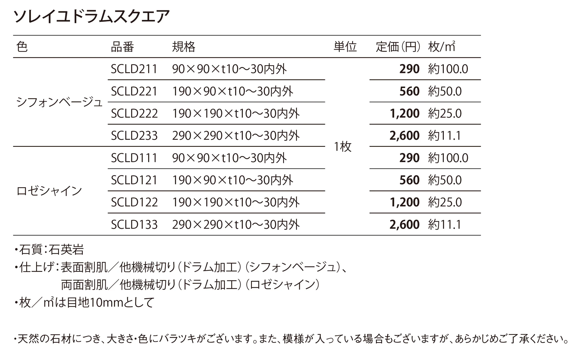 ソレイユドラムスクエア【関東版】 Soleil Drum Square_価格_1